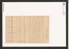 Diatomeae indet. Zeichnungen Sammlung Grunow (NHMW-BOT-W0371139)